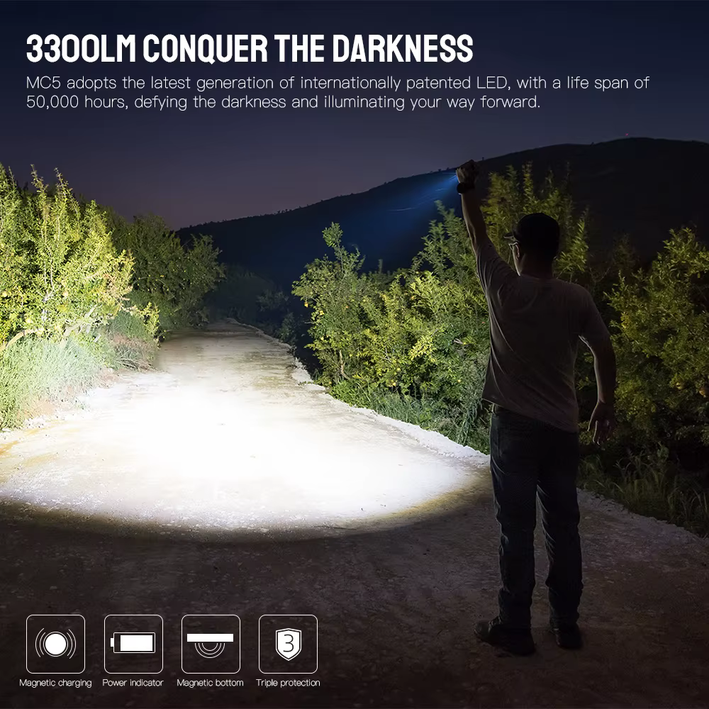 Lampes de poche LED haute puissance Trustfire MC5 3300 Lumens rechargeables Edc charge magnétique ut