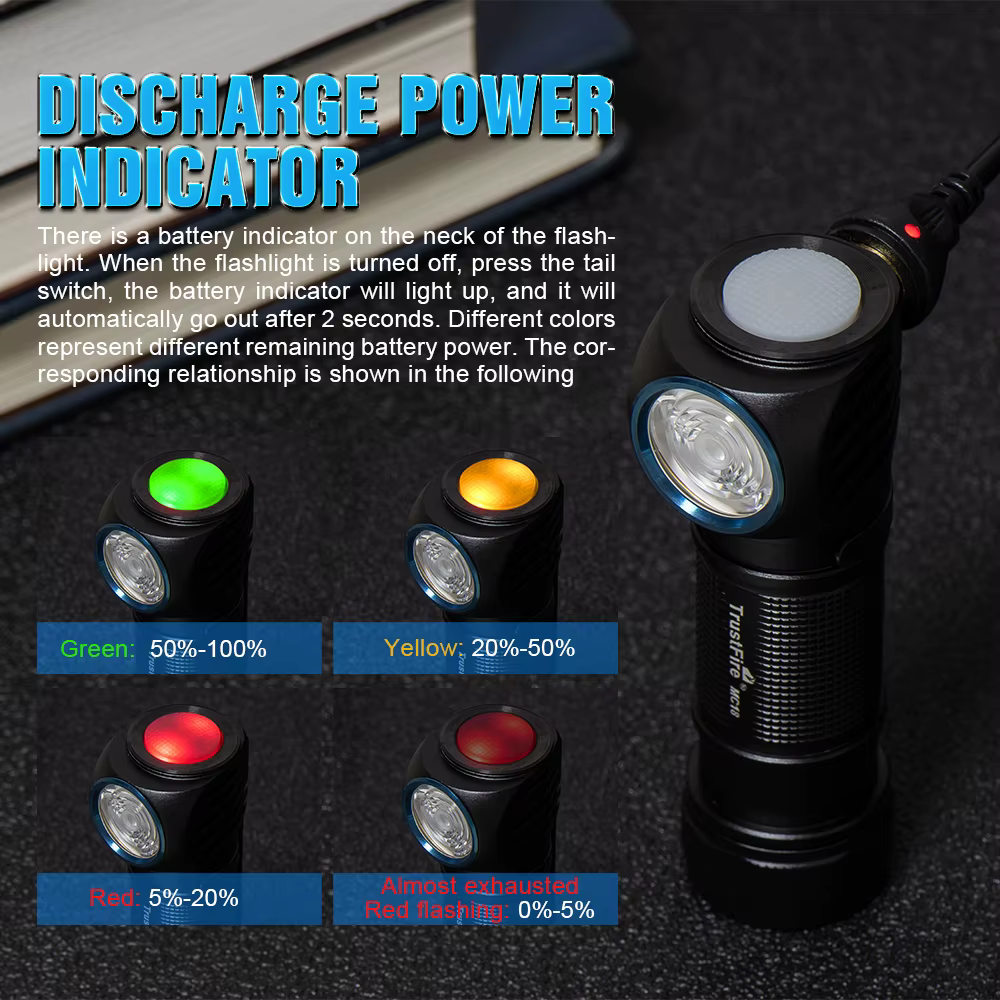 Trustfire Mc18 lampe frontale Led xp-lhi 18650 magnétique 2a Usb lampe frontale Rechargeable 1200lm