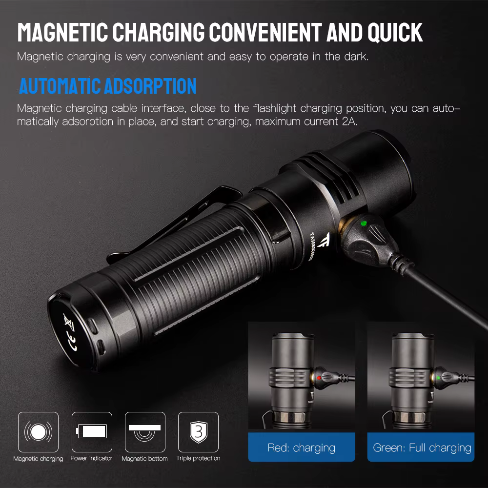 Lampes de poche LED haute puissance Trustfire MC5 3300 Lumens rechargeables Edc charge magnétique ut
