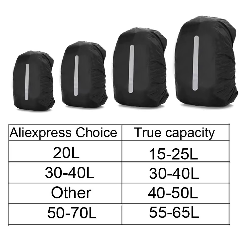 Housse de pluie sac à dos réfléchissant 20L 35L 45L 60L sac étanche camouflage tactique Camping en p