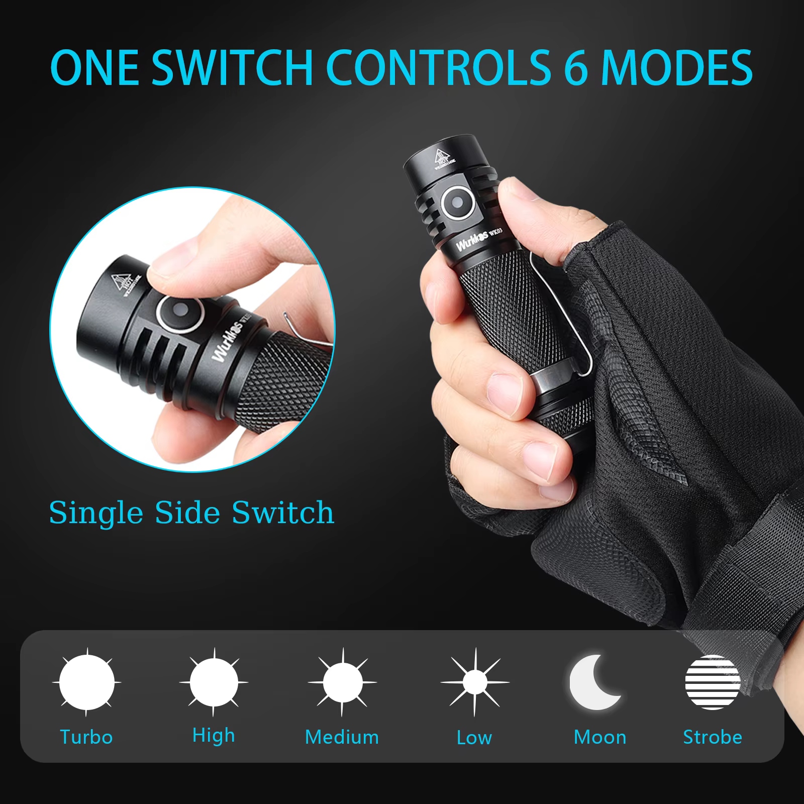 Wurkkos WK03 lampe de poche LED 18650 torche 1800LM ATR Luminus SST40 Rechargeable USB C lumière IP6