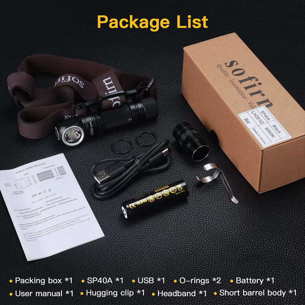 Sofirn SP40A TIR optique lampe frontale LED Rechargeable TN-3535 1200lm 18650 phare 18350 Angle lamp