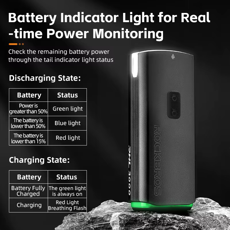 ROCKBROS 3000LM lumière de vélo type-c charge lampe avant 10000mAh lumière de vélo IPX6 alliage d'al