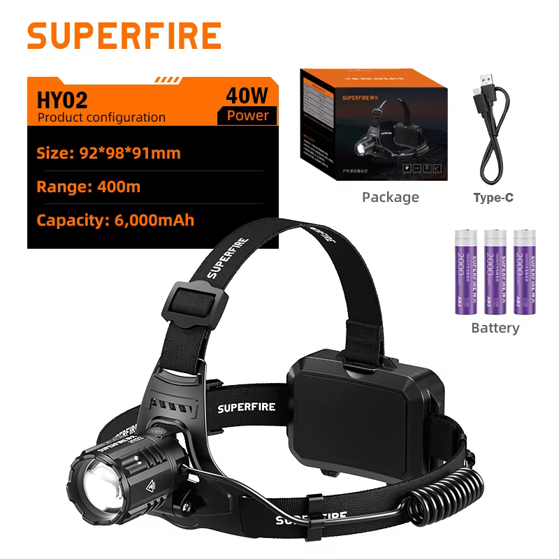 Lampe frontale LED puissante SUPERFIRE HY02, rechargeable par USB, zoom télescopique, lampe frontale
