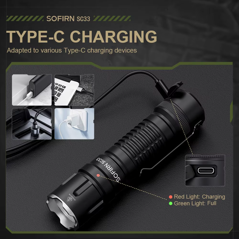Sofirn SC33 5200 lumen LED torche XHP70.3 HI torche tactique Puissante torche rechargeable 21700 USB