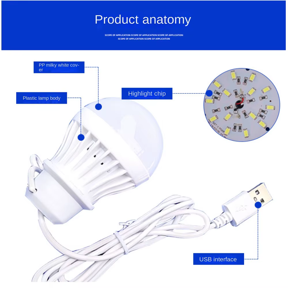 Ampoule USB LED lampe de Camping Portable Mini ampoule 5V puissance livre lumières étudiant apprenti
