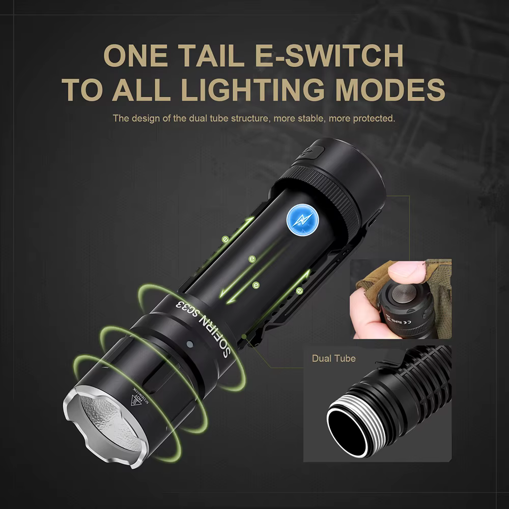 Sofirn SC33 5200 lumen LED torche XHP70.3 HI torche tactique Puissante torche rechargeable 21700 USB