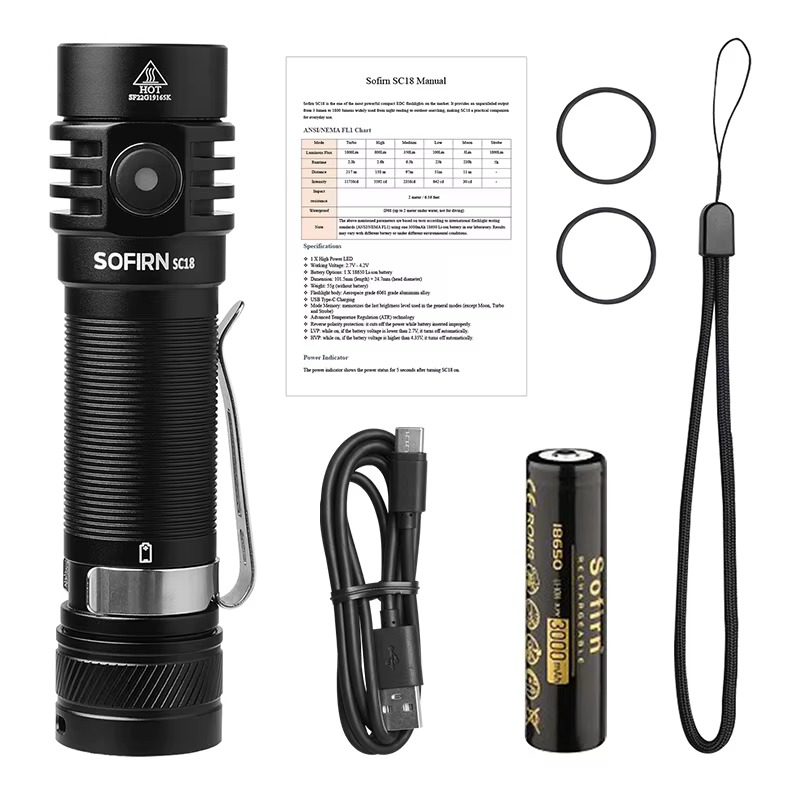 Collection AliExpress Sofirn-Lampe de poche SC18 1800strada EDC, torche SST40 LED 18650 aste par USB