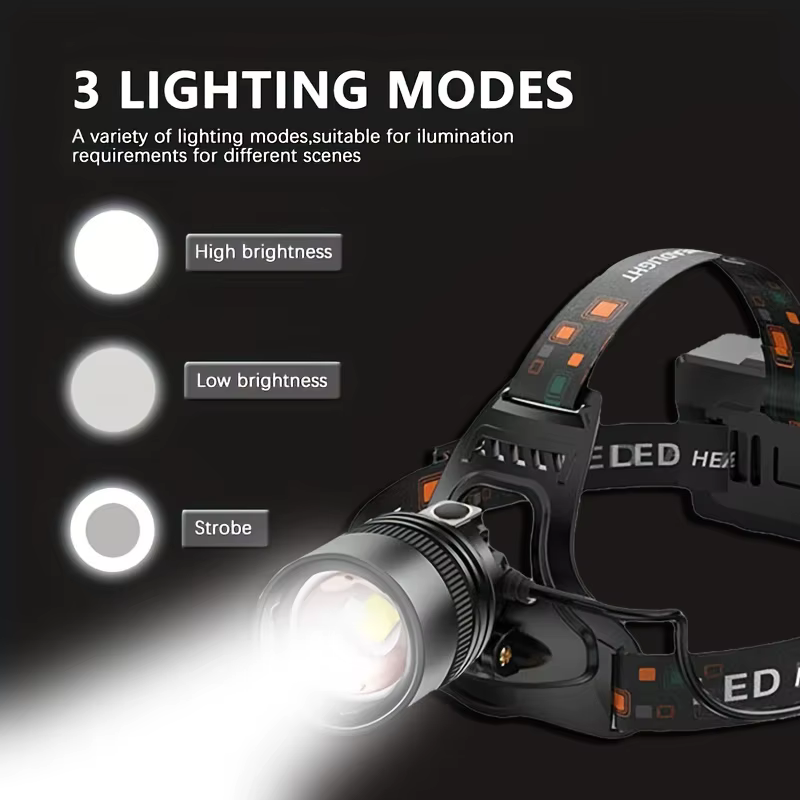 Lampe frontale LED puissante en alliage d'aluminium, haute luminosité, Rechargeable, pour Camping, r
