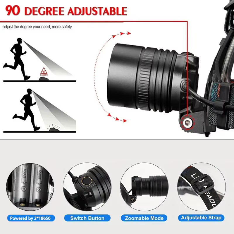 Lampe frontale LED puissante en alliage d'aluminium, haute luminosité, Rechargeable, pour Camping, r