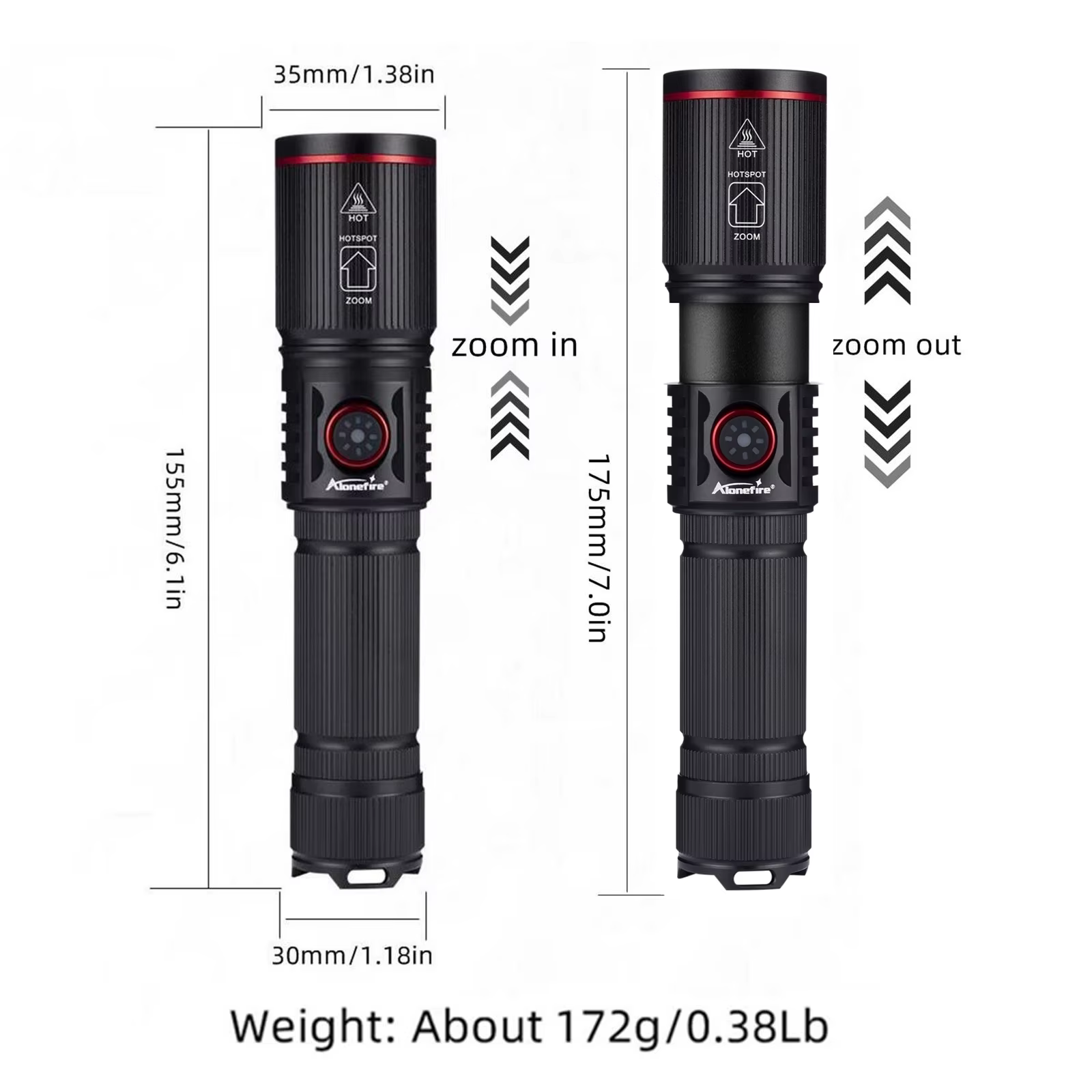 20W Zoom faisceau rond lumière LED lampe de poche haute puissance USB torche Rechargeable Camping ch