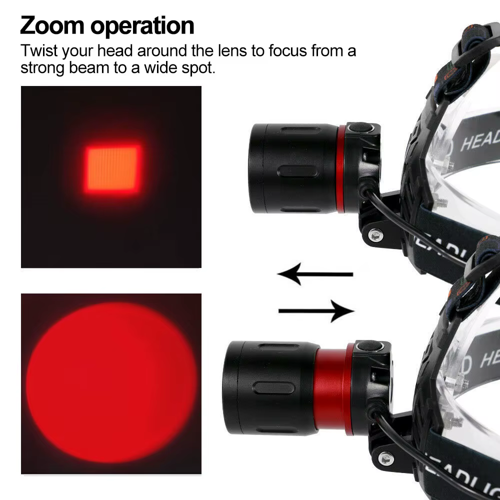 E2 vert/rouge/UV Led lampe frontale Zoomable lampe frontale torche 4 Modes phare USB charge pêche ch