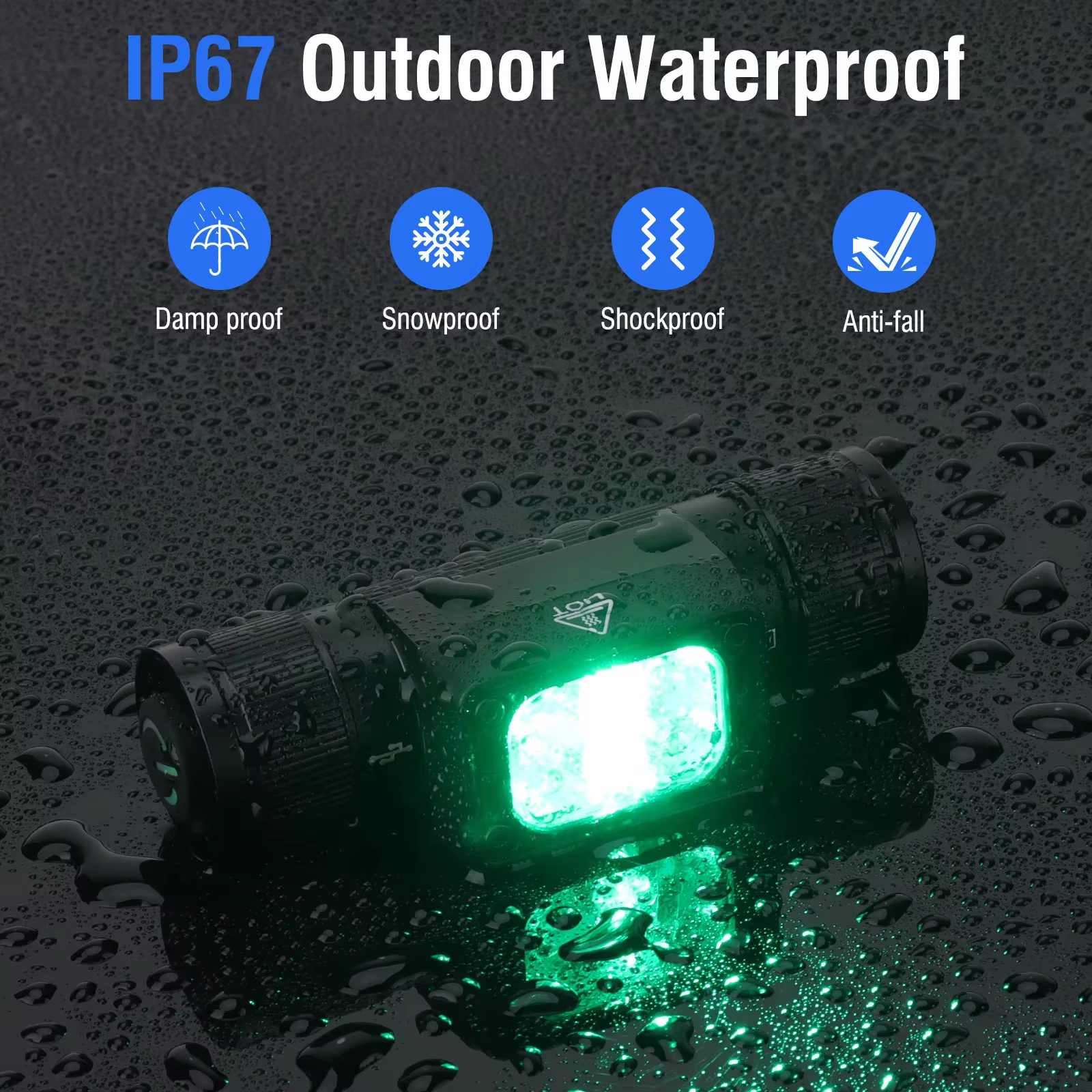 BORUiT HP360 LED phare 1000LM puissant type-c rechargeable phare étanche Camping pêche tête torche l