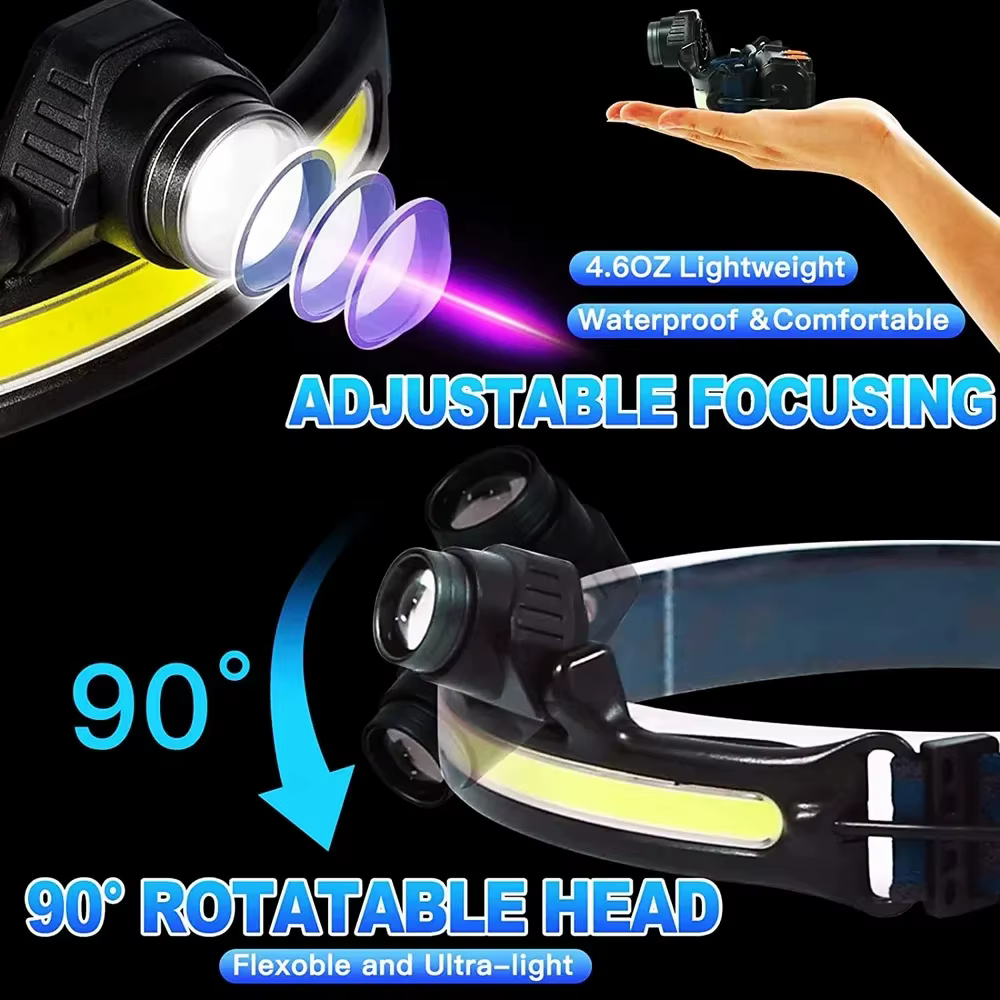XPG + COB Zoom lampe frontale à Induction USB Rechargeable avec 18650 batterie intégrée LED lampe fr