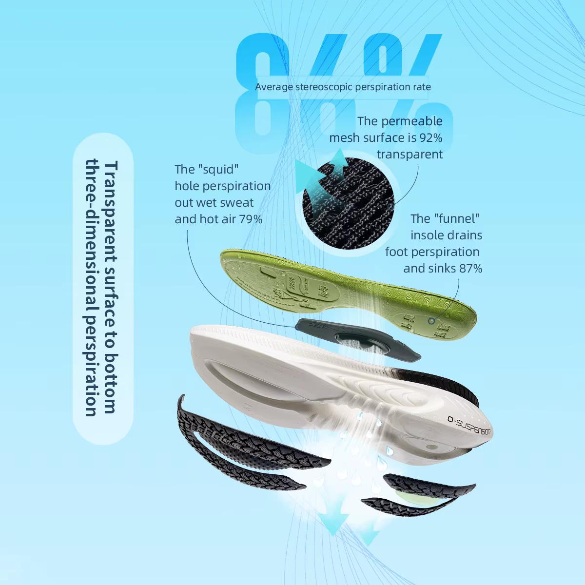 ONEMIX nouvelles chaussures de course à amorti pour hommes coureurs lourds appropriés à lacets sport
