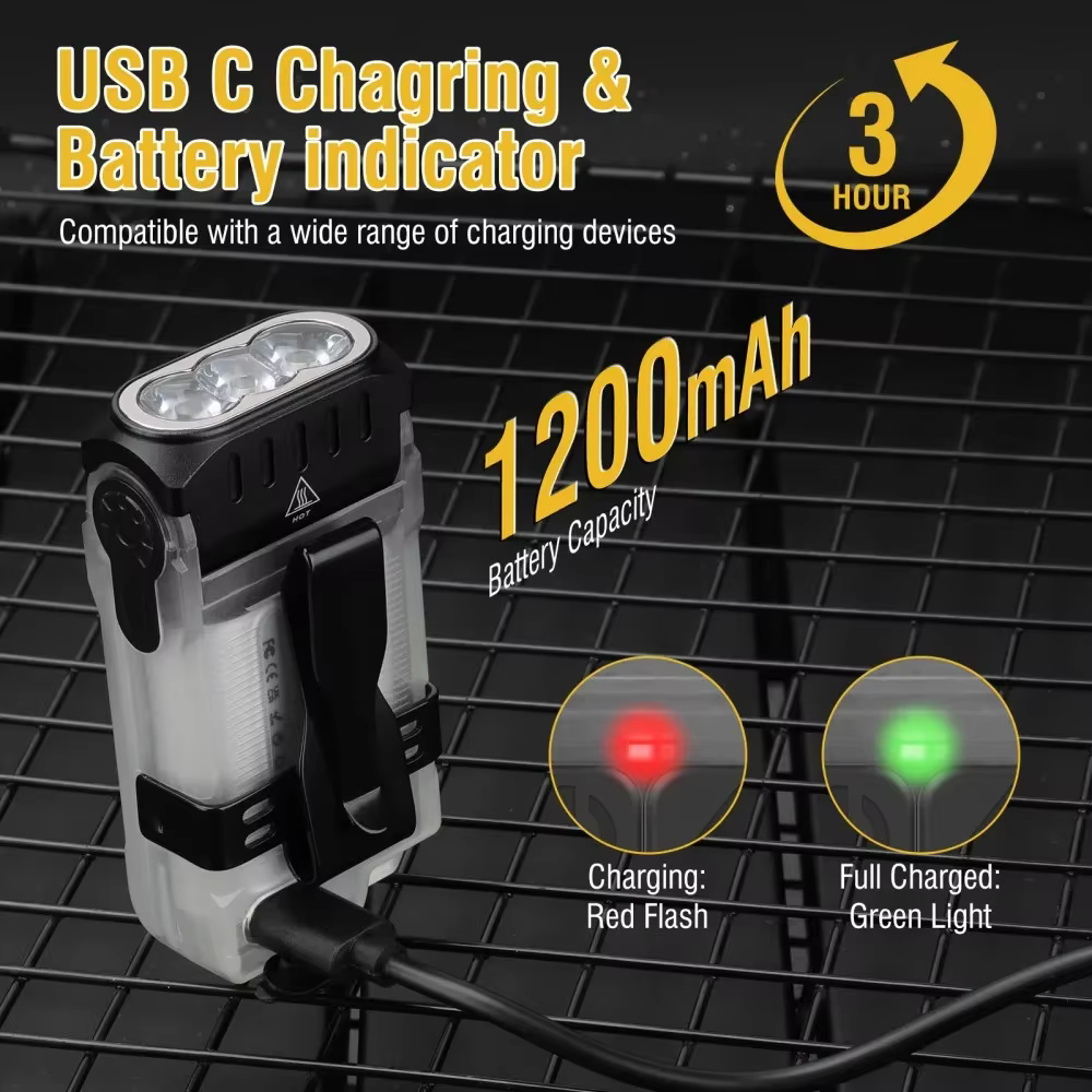 BORUiT V15 1200LM porte-clés LED lampe de poche EDC type-c lampe de travail Rechargeable torche avec