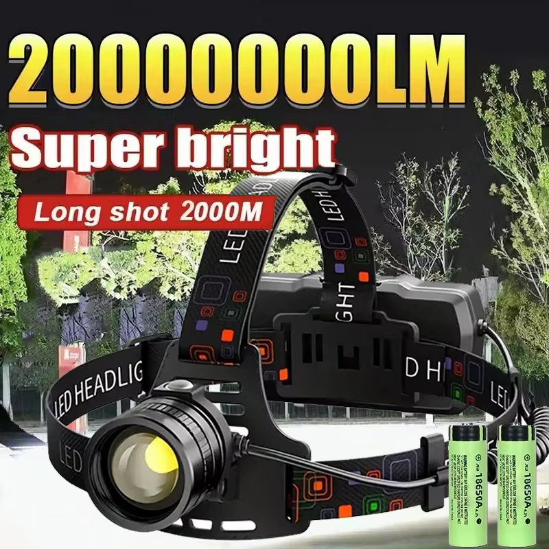 Lampe frontale en alliage d'aluminium Rechargeable par USB lampe frontale Super lumineuse 3 Modes d'
