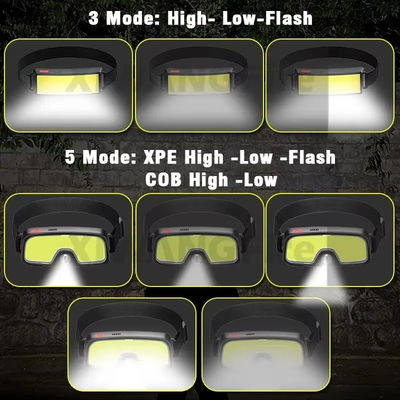 COB 180 ° Projecteur LED lampe frontale lampe de poche 3 Modes intégré USB batterie Rechargeable l
