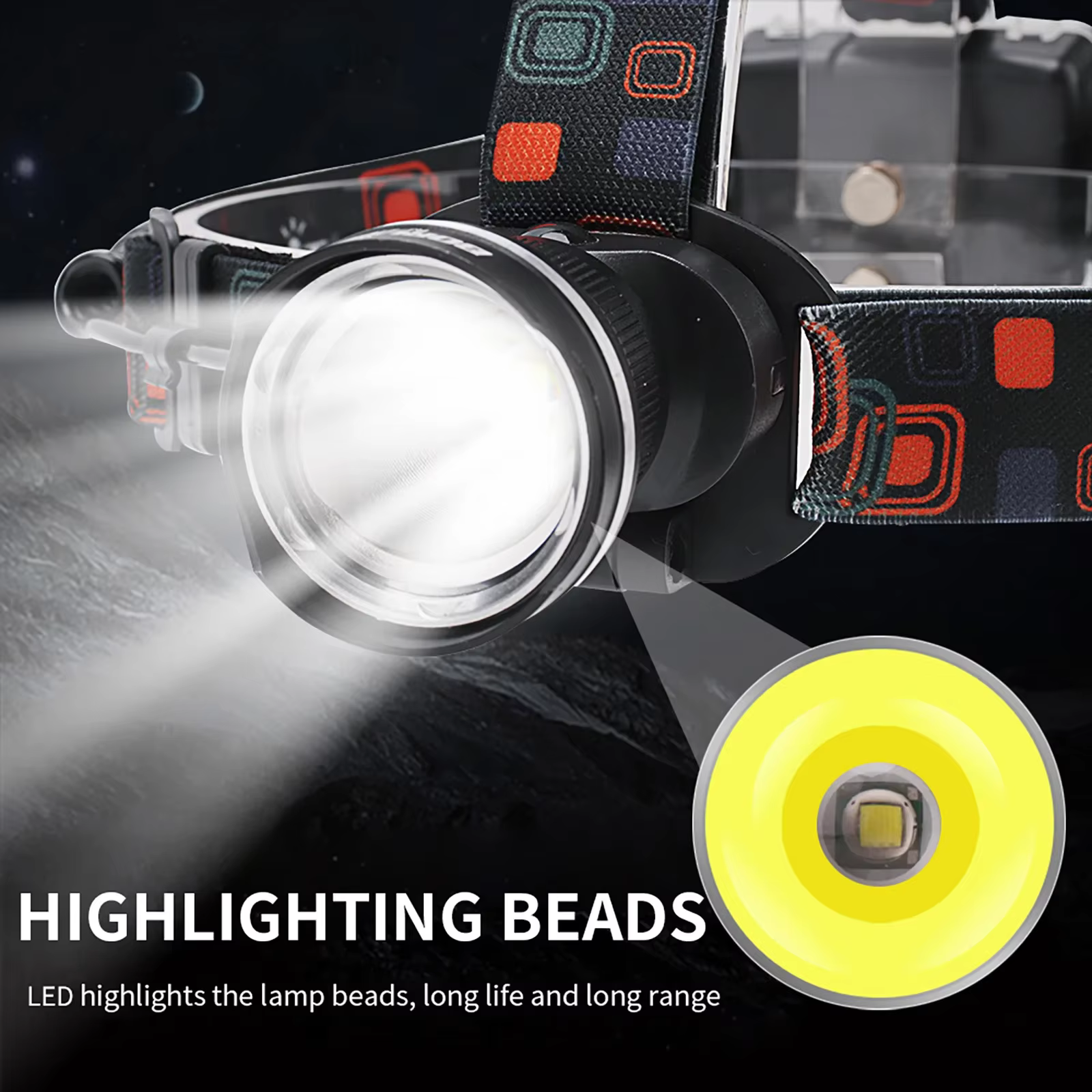 BOIRUiT RJ-2166 Zoom LED phare 1000LM puissant phare utilisation AA batterie tête torche étanche Cam