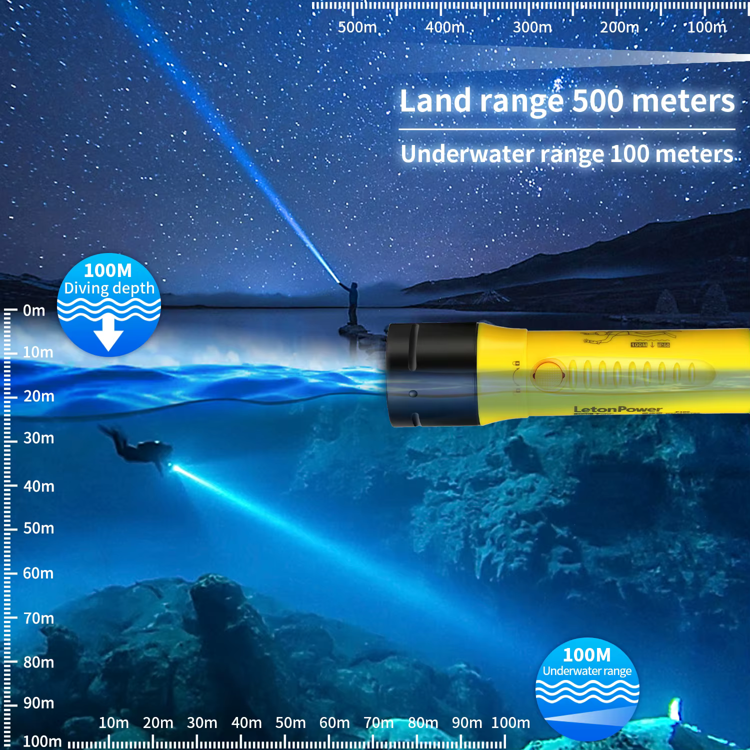 Lampe de poche de plongée 3000LM CERR LED mise au point longue étanche nuit submersible pêche IPX8 e