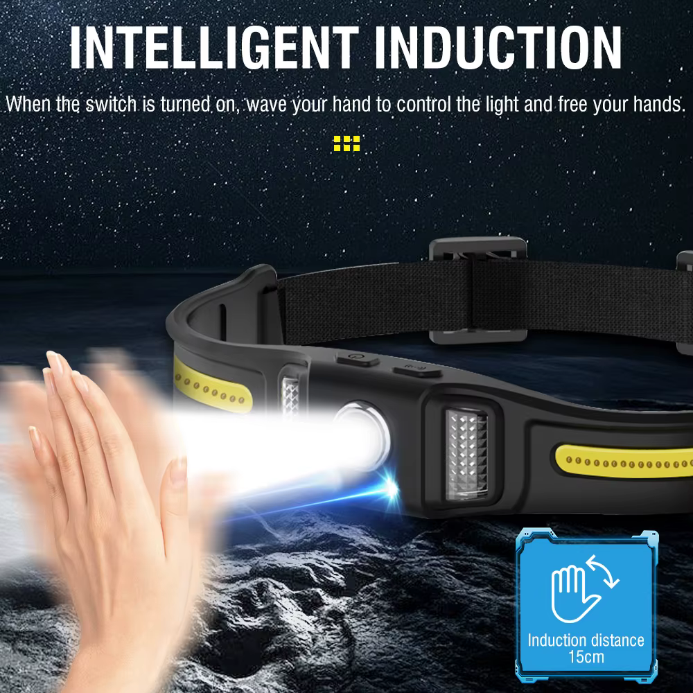 BORUiT GT30 LED capteur de mouvement Mini lampe frontale type-c Rechargeable lampe de travail phare