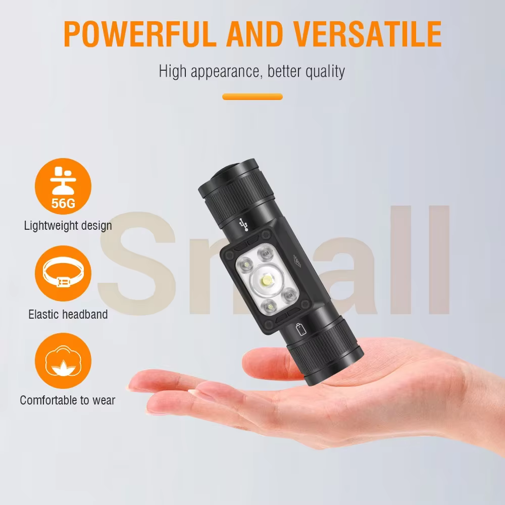 BORUiT HP340/HP350 LED lampe frontale puissante type-c rechargeable phare étanche Camping pêche tête