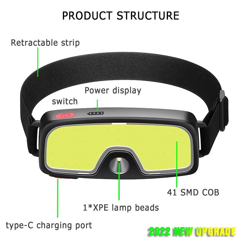 COB 180 ° Projecteur LED lampe frontale lampe de poche 3 Modes intégré USB batterie Rechargeable l