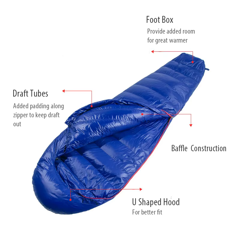 MUNIDown-Sac de couchage avec pack de compression pour temps froid