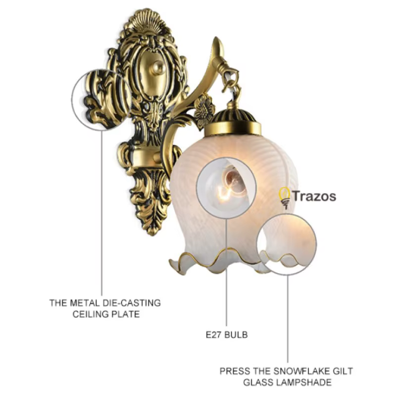 Européen LED Rétro Applique Vintage Verre E27 Antique Chambre Chevet Appliques Salon Escalier Décor À La Maison