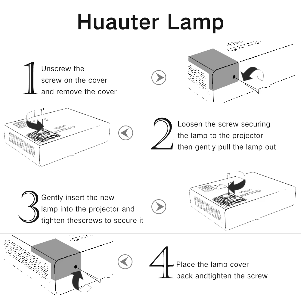 Lampe de projecteur POA-LMP135 adaptée aux projecteurs SANYO PLV-1080HD/PLV-Z2000/PLV-Z3000/PLV-Z4000/PLV-Z700/PLV-Z800, livraison gratuite