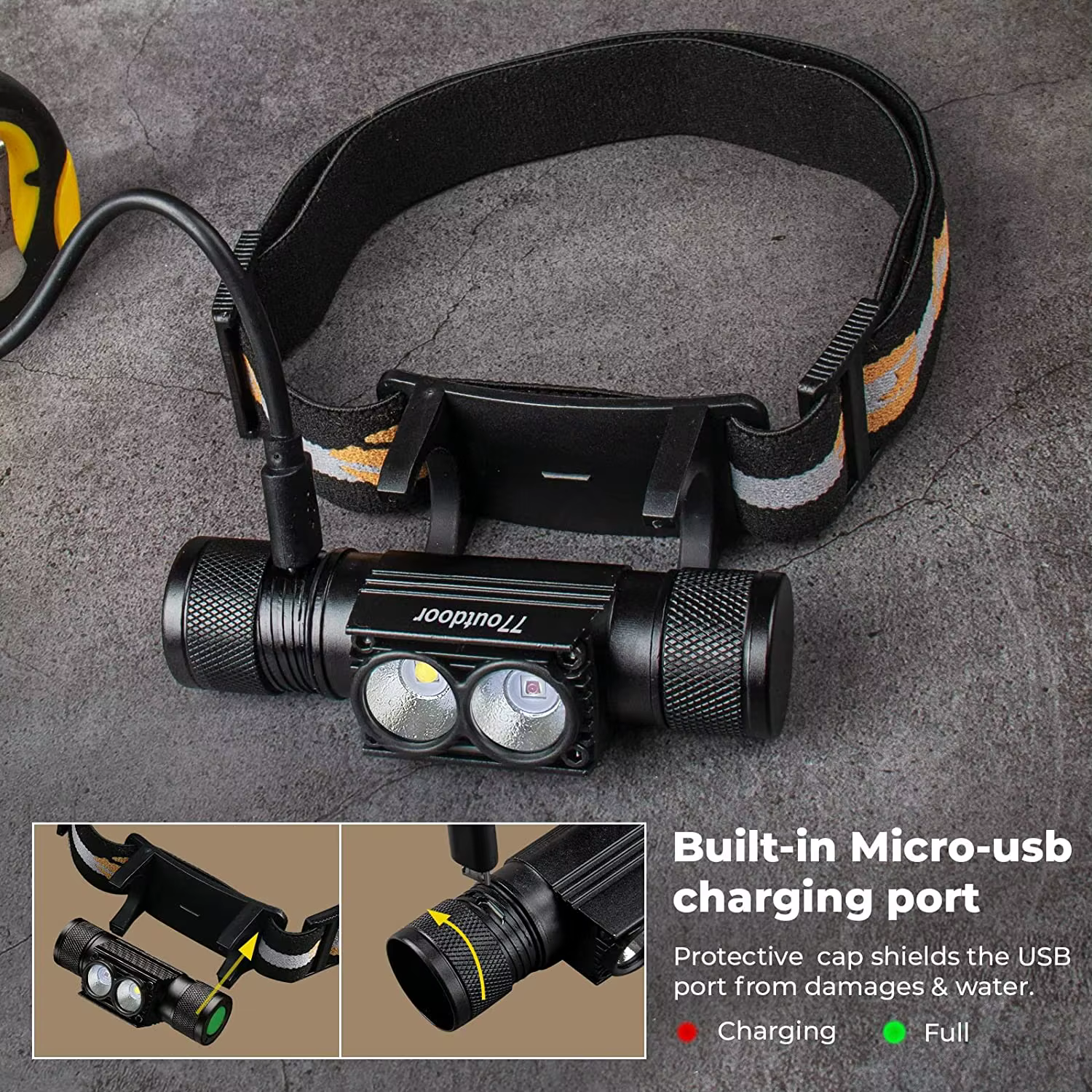 Lampe frontale rechargeable H25LR LED