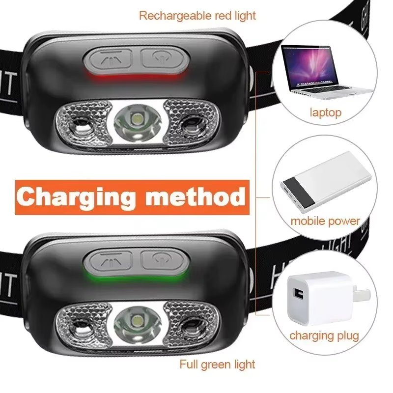 Lampe frontale LED super lumineuse HOMEFISH
