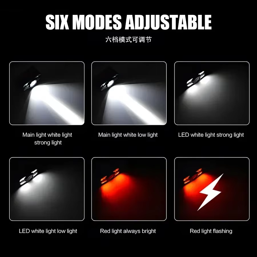 Lampe frontale LED Rechargeable par USB