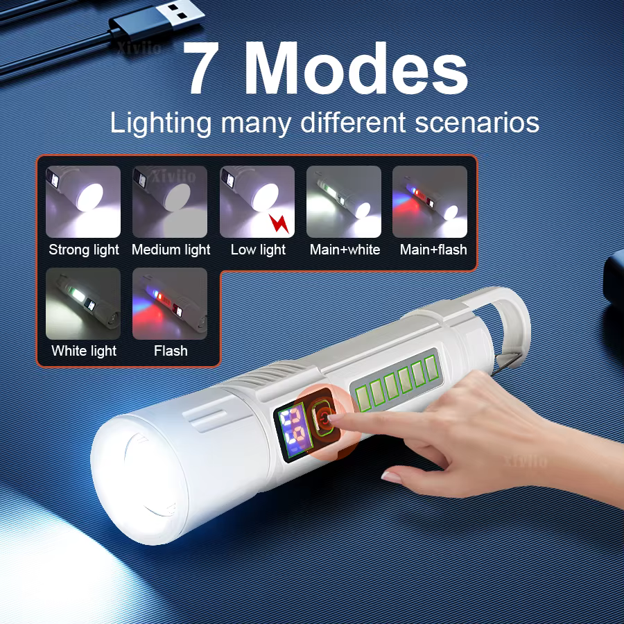 Lampes de poche super puissantes et très lumineuses