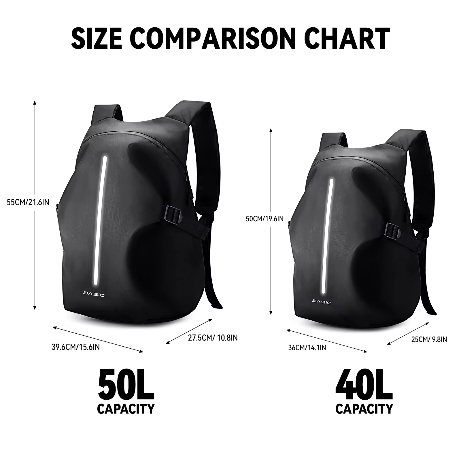 Sac à dos de moto pour homme