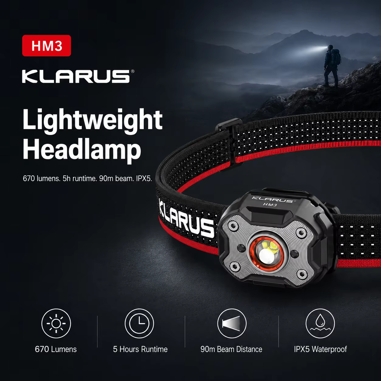 Lampe frontale rechargeable KLARUS HM3 670LM USB-C