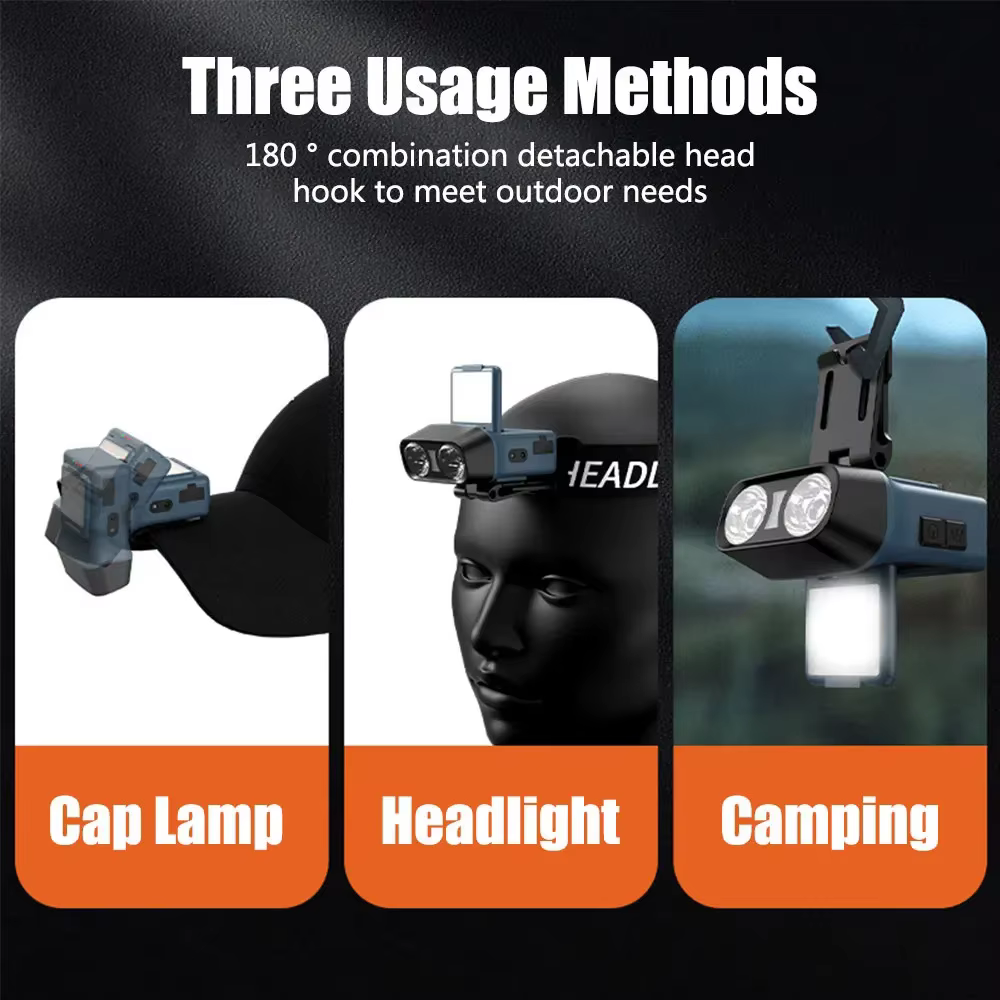 Lampe frontale LED à Clip