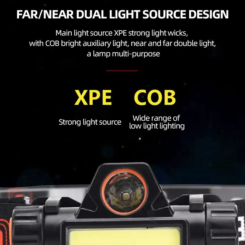 Lampe frontale LED COB Rechargeable USB