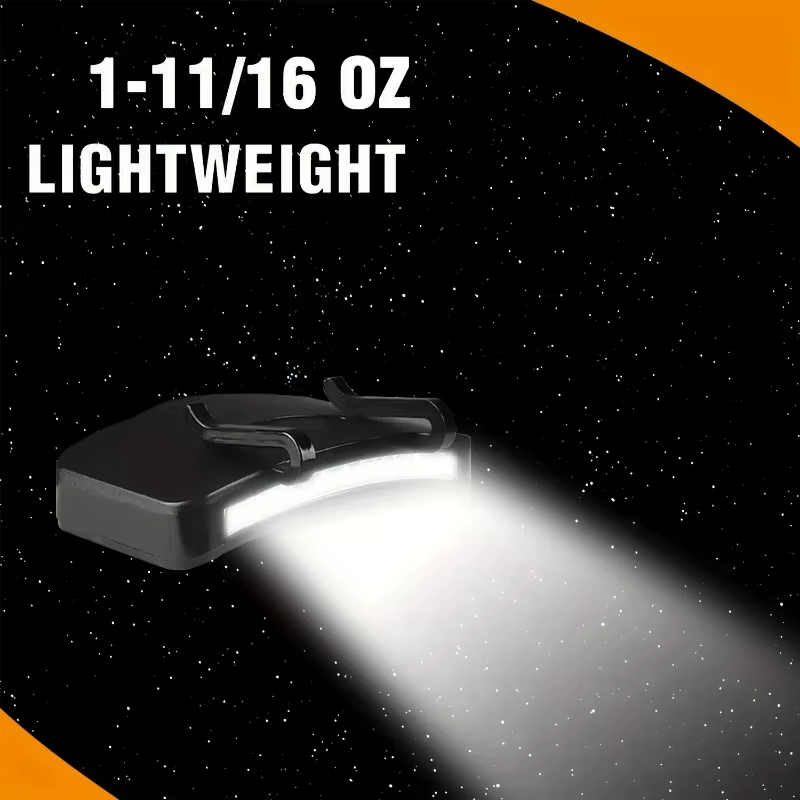 Lampe frontale LED extérieure à clipser sur casquette