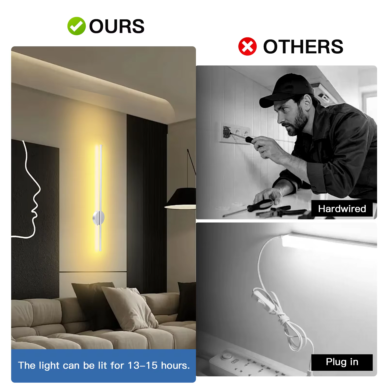 Lampe murale LED Rechargeable par USB