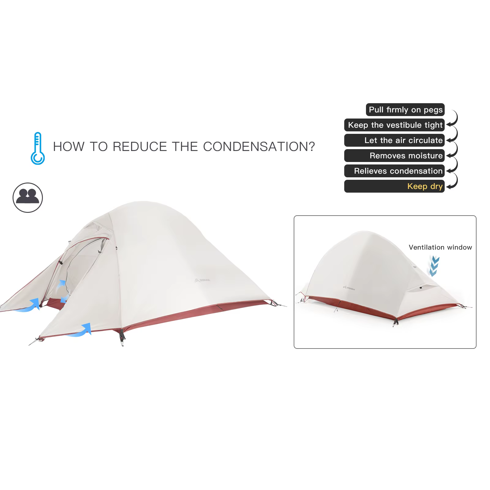 BISINNA Ultra-Léger Camping Tente Sac À Dos