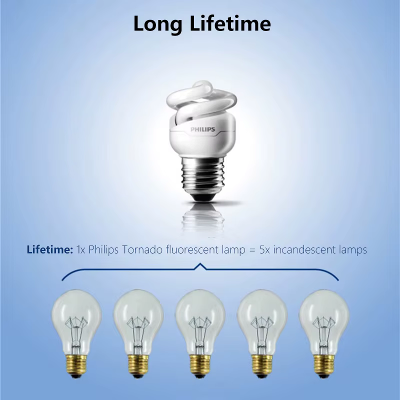 Philips Tornado – vis Edison fluorescente compacte E27, lumière spirale 8W 12W 15W, ampoule à économie d'énergie 2700K 6500K, lampe en forme de torsion