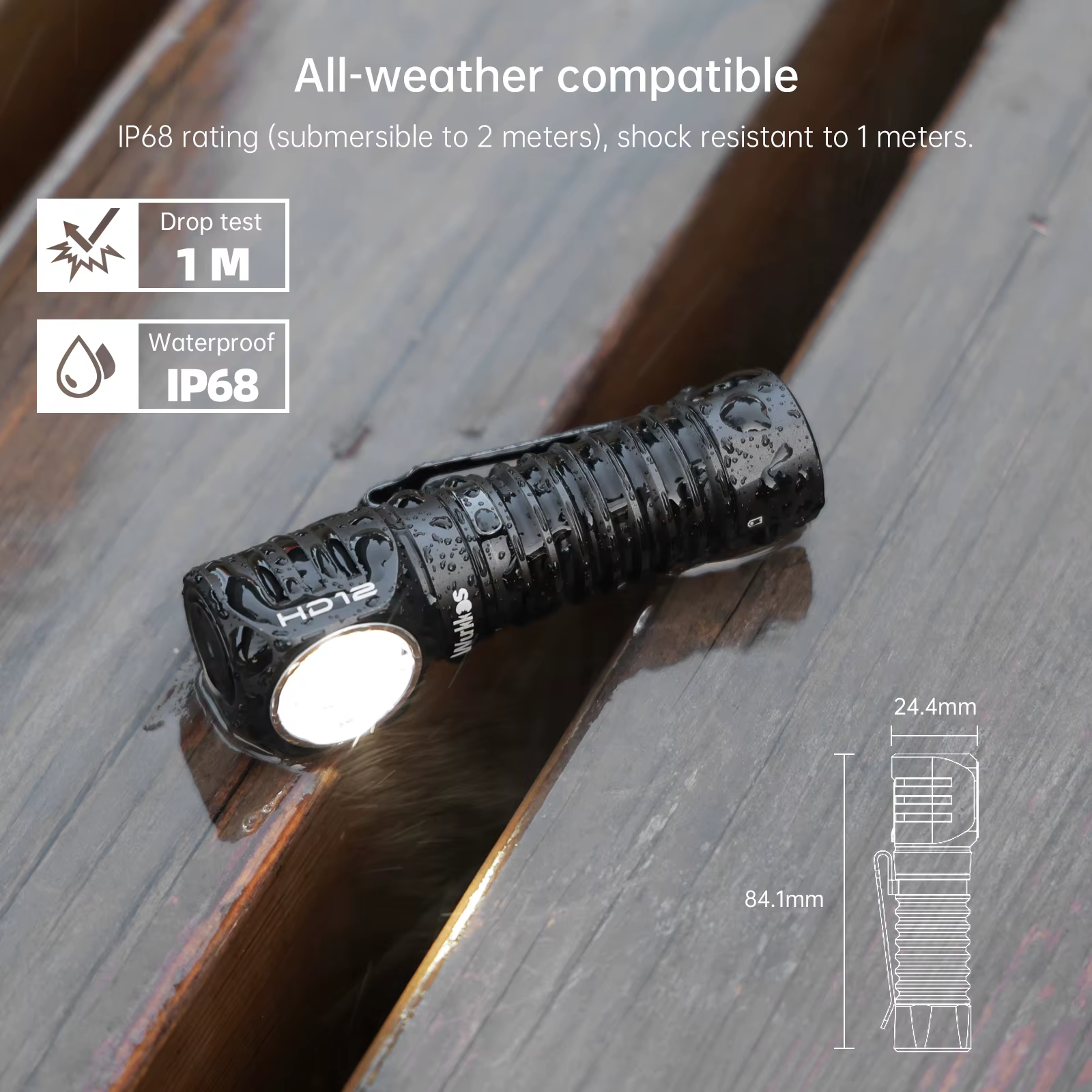 Lampe frontale mini rechargeable USB-C Wurkkos HD12 (piles 14500/AA)