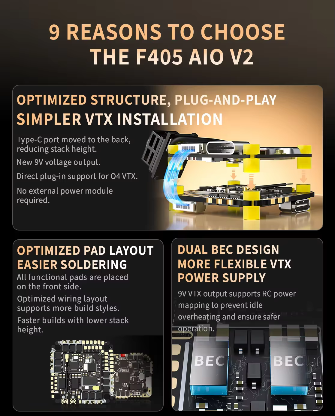 Contrôleur de vol et ESC intégré SpeedyBee F405 AIO V2 35A 40A Blue-jay 25.5x25.5 3-6S pour modèle d'avion