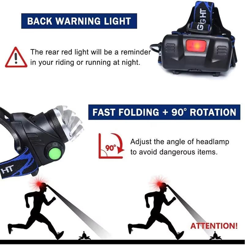 Lampe frontale LED puissante à Induction