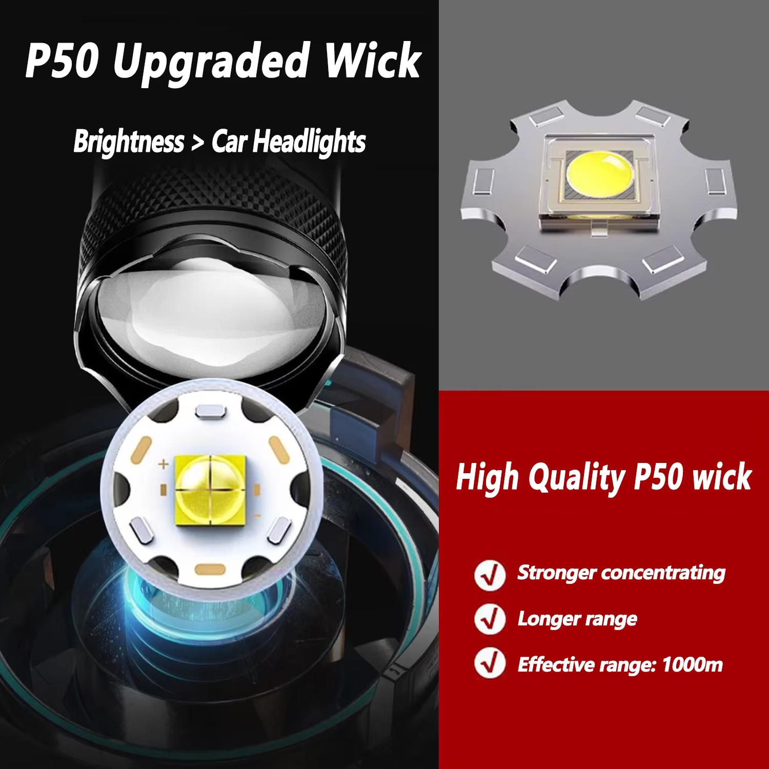 Lampe de poche LED Rechargeable