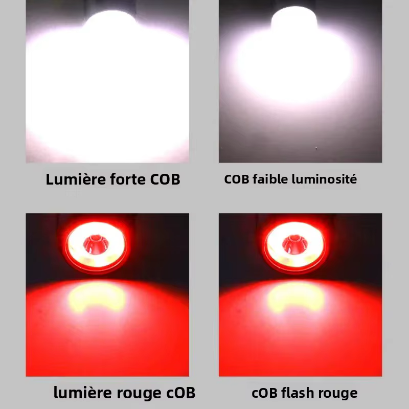 Lampe frontale bandeau