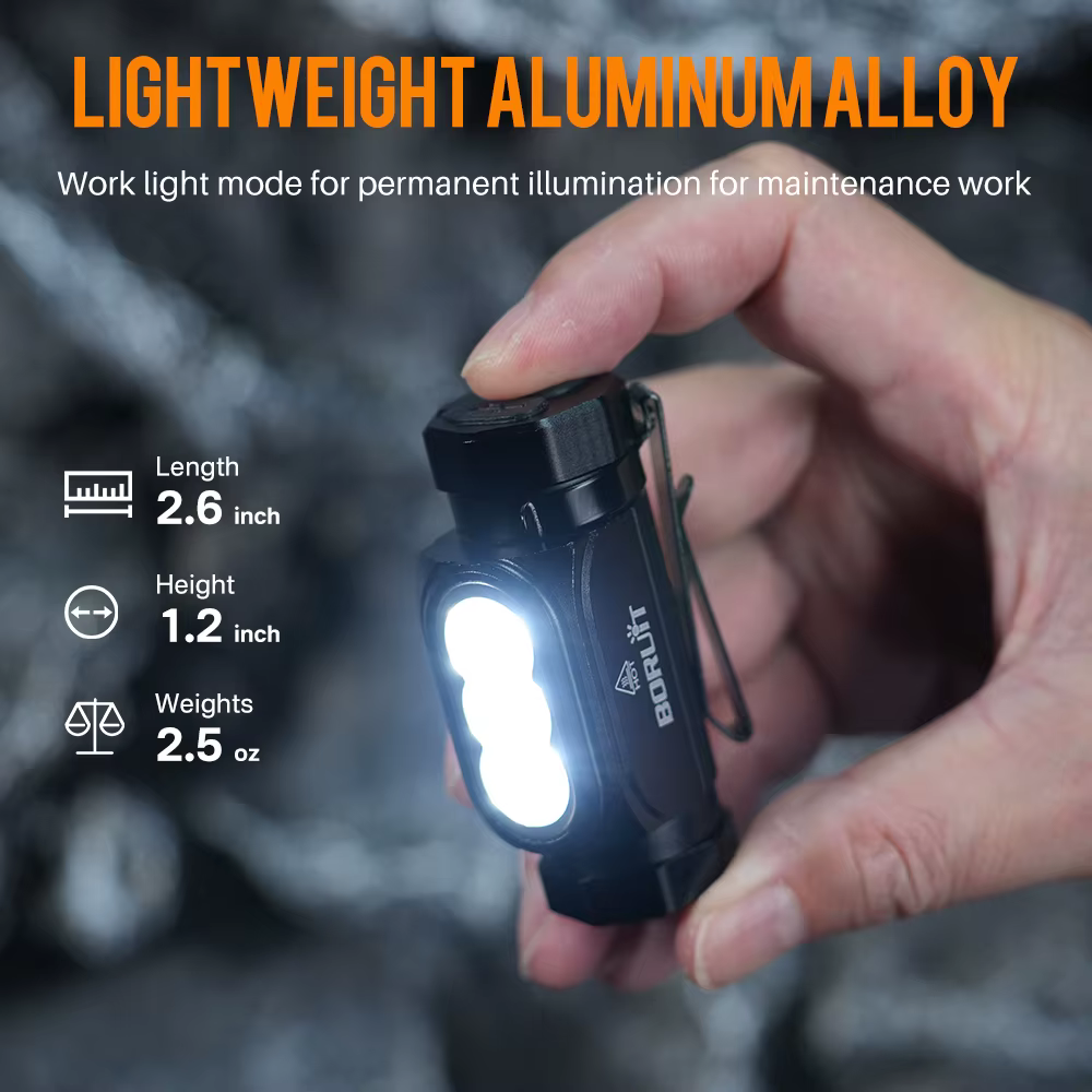 BORUiT HP130 lampe frontale LED ultra lumineuse 1150LM