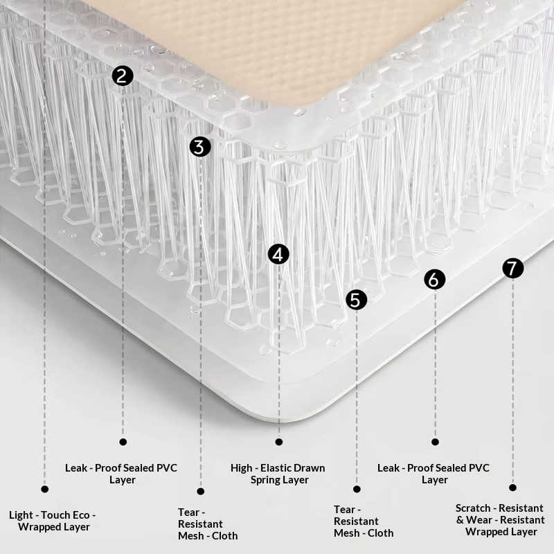 Lohascamping Camping matelas pneumatique Compact pliant lit de couchage tente tapis 1-2 personnes