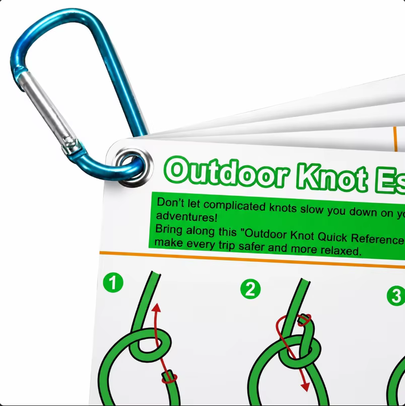 Guide de référence sur les nœuds d'extérieur